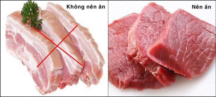 Người bị mỡ trong máu cao chỉ nên ăn thịt nạc, kiêng thịt mỡ để tránh làm tăng cholesterol trong máu.