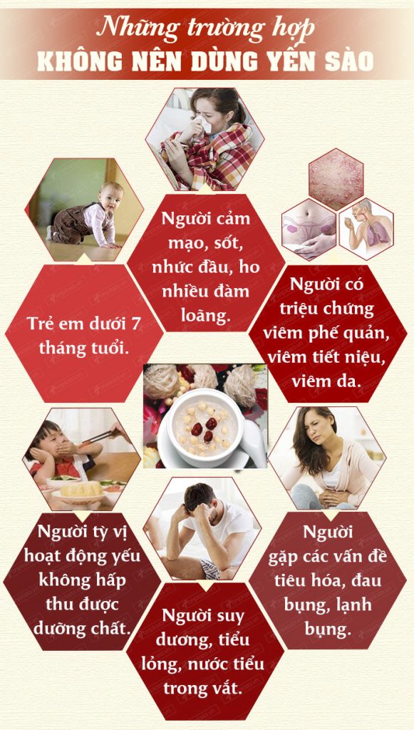 Những trường hợp không nên ăn tổ yến